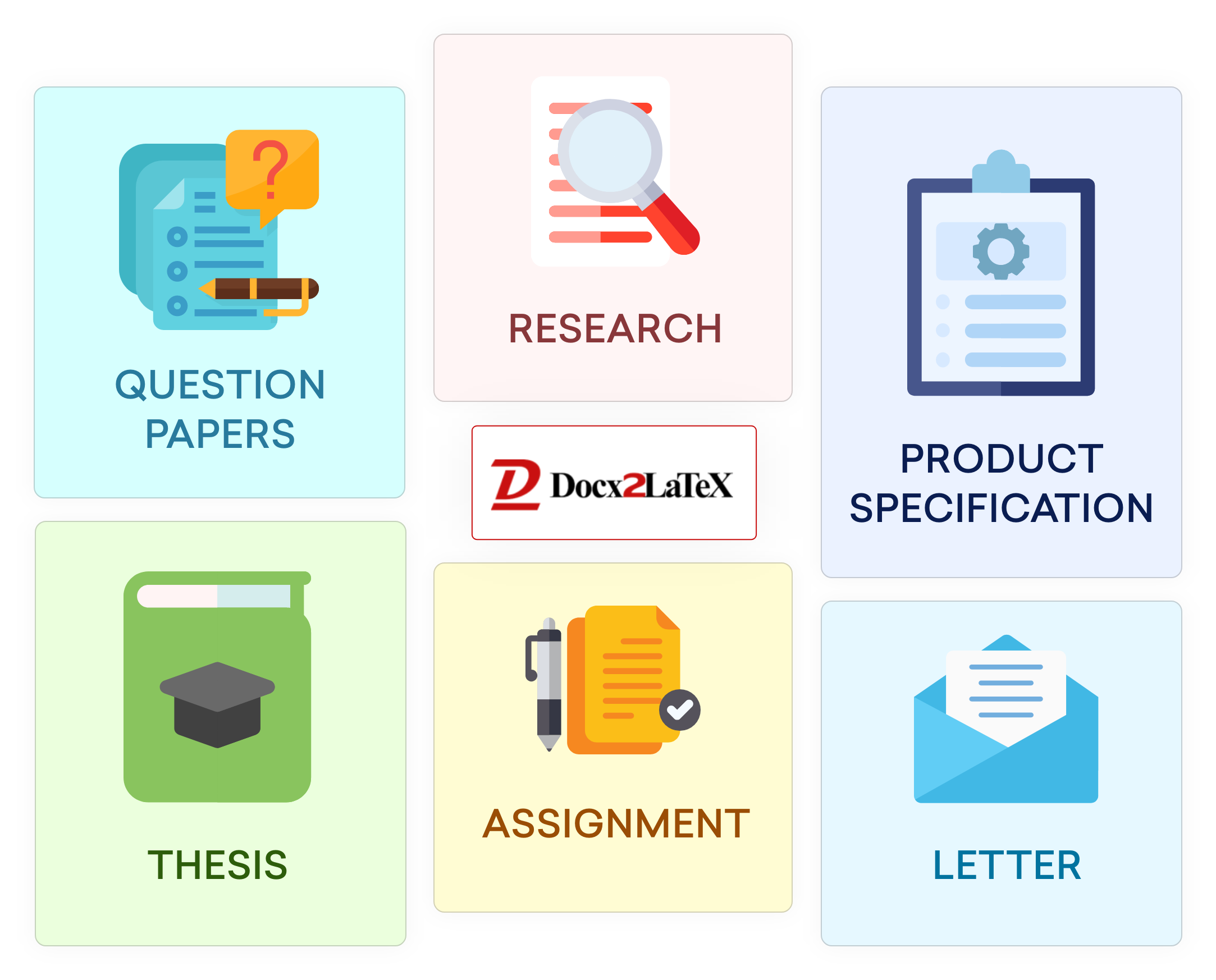 Latex Converter